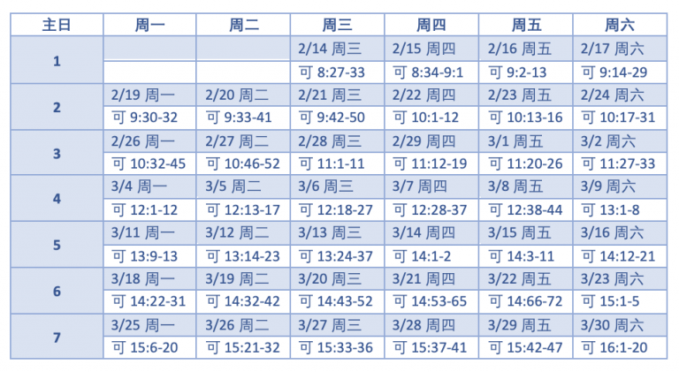 灵晨灵粮 3月2日李列泉长老：〈“四十天到十架”：耶稣的权柄〉 – 基督六家国语部